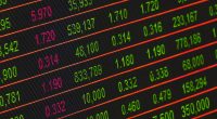 best financial habits for success - Finance Short Url